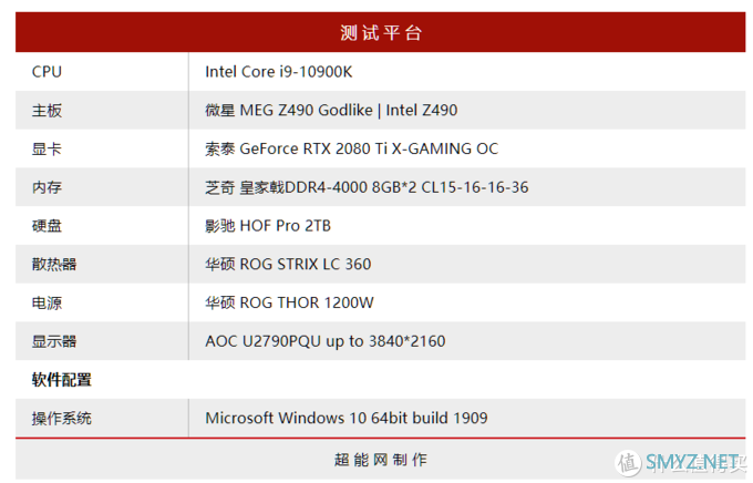 芝奇皇家戟DDR4-4000 CL15套装评测 极致的频率与时序