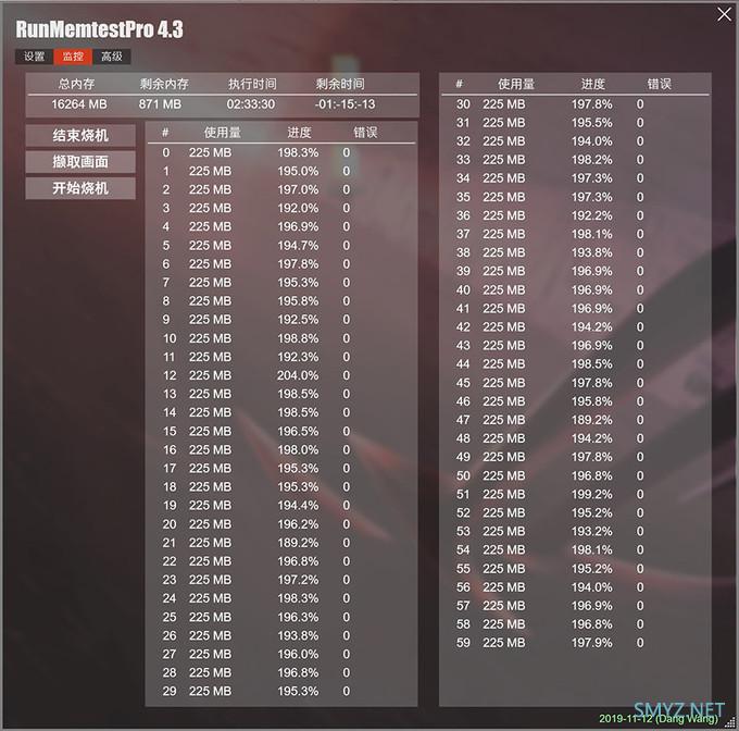 芝奇皇家戟DDR4-4000 CL15套装评测 极致的频率与时序