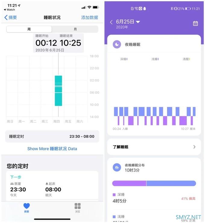 watchOS 7开发者预览版抢先体验：睡觉和洗手是头等大事