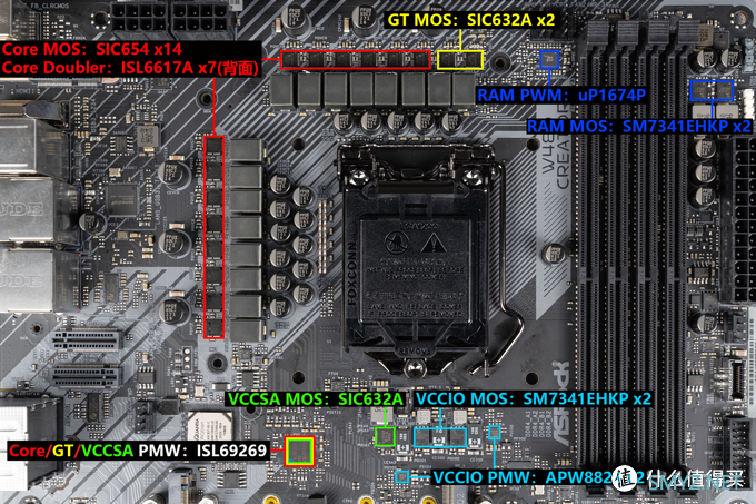 描边怪爱搞机 篇十四：能上 Xeon 的 LGA1200 主板，华擎 W480 Creator 拆解评测