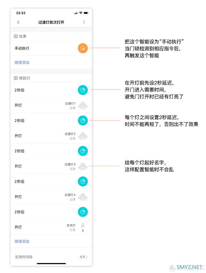 618入手小米智能门锁E，顺便做了个迎宾过道灯效果，你要不要也试一下？