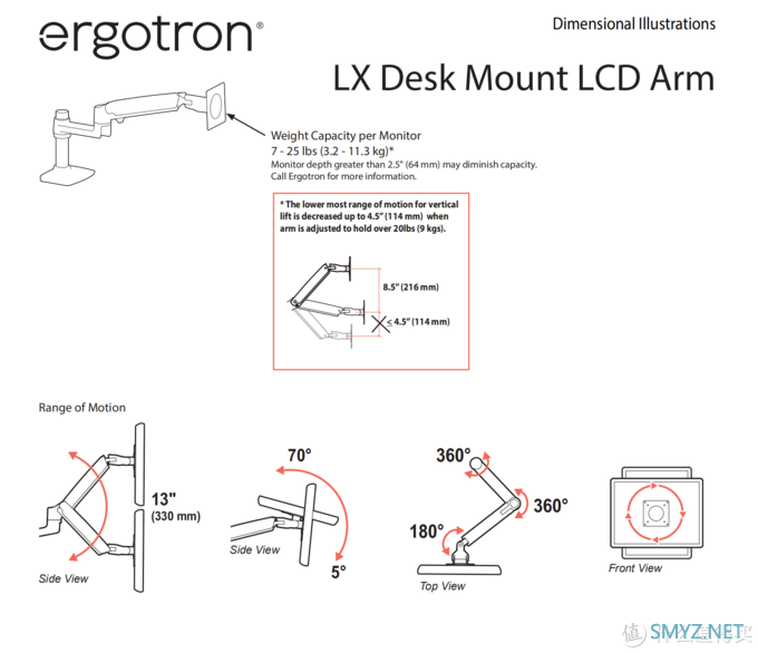 爱格升 Ergotron lx45-241-026 显示器支架开箱与体验