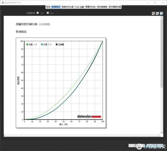 我的桌面进化史 篇二十八：​32寸+4K+HDR10，大屏搭配迷你主机搭建极简桌面