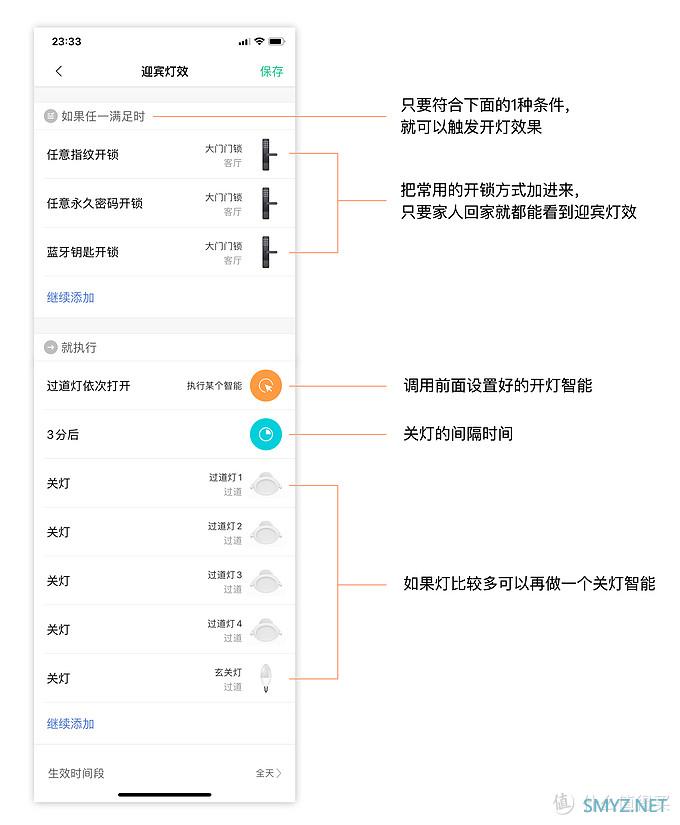 618入手小米智能门锁E，顺便做了个迎宾过道灯效果，你要不要也试一下？