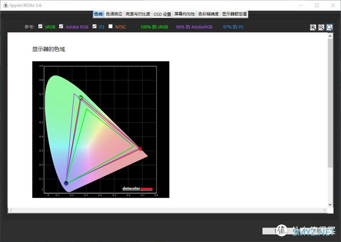 我的桌面进化史 篇二十八：​32寸+4K+HDR10，大屏搭配迷你主机搭建极简桌面