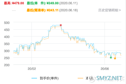 轻松黑苹果，选它攒机省时省力