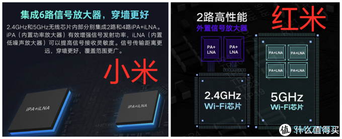 红米AC2100灵魂三连：值不值得买？买了怎么刷？刷了怎么样？