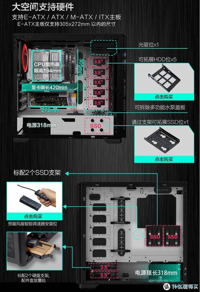 疫情之下的618攒机经历（长文）:3700X+1080没有ti