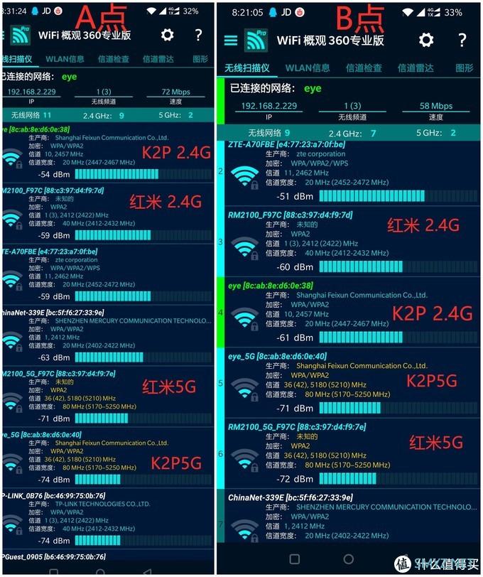 红米AC2100灵魂三连：值不值得买？买了怎么刷？刷了怎么样？