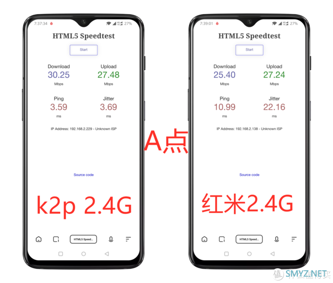 红米AC2100灵魂三连：值不值得买？买了怎么刷？刷了怎么样？