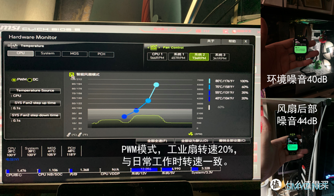 疫情之下的618攒机经历（长文）:3700X+1080没有ti