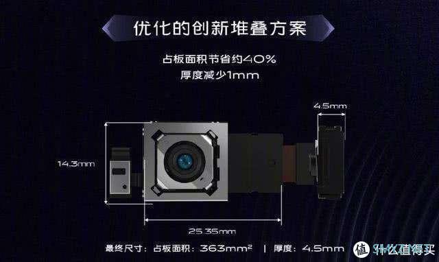 我的手，不抖了——vivo X50 Pro 手机测评