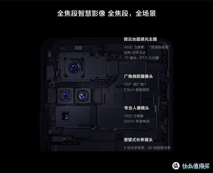 我的手，不抖了——vivo X50 Pro 手机测评