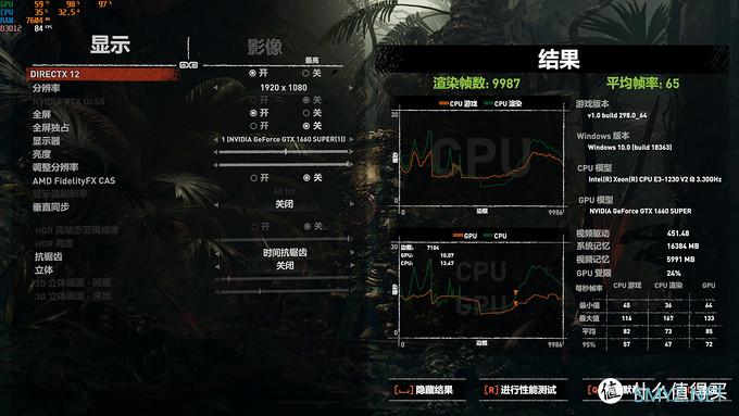 E3 1230V2老了 能带动GTX1660Super么？