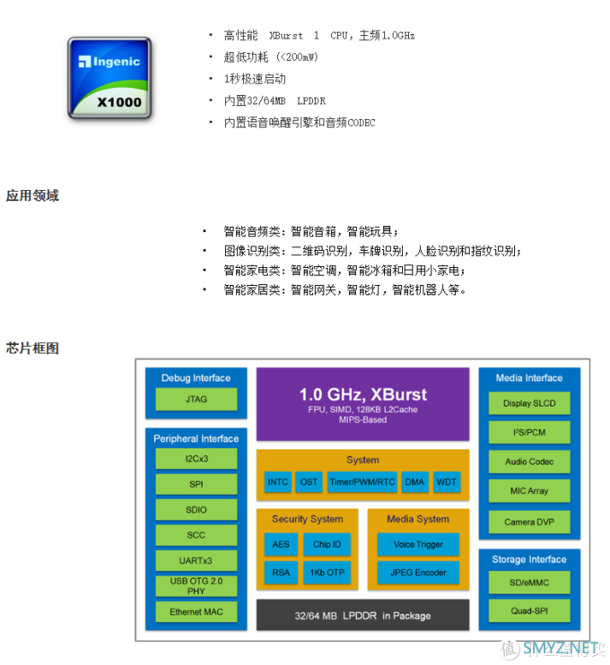 拆解报告：FiiO飞傲 M3 Pro便携式无损音乐播放器