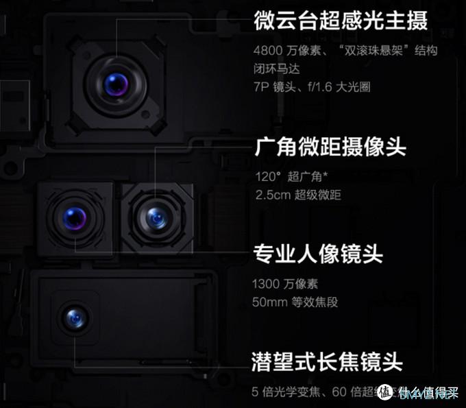 拍得好，不止于微云台：vivo X50 Pro专业影像旗舰体验