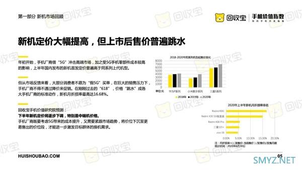 99%的用户今年没必要上车5G！实际上5G手机+4G套餐更香