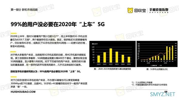 99%的用户今年没必要上车5G！实际上5G手机+4G套餐更香