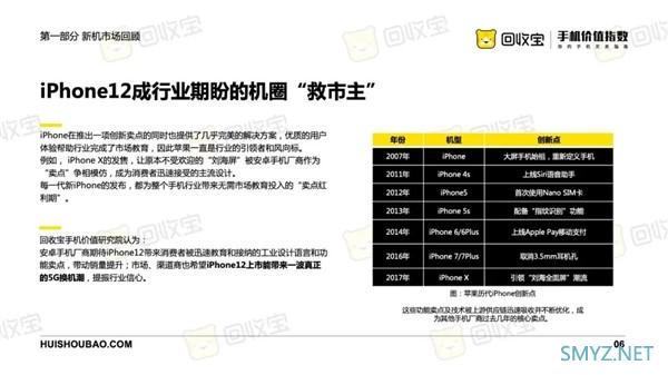 99%的用户今年没必要上车5G！实际上5G手机+4G套餐更香