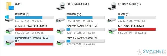 玩转NAS 篇五：双2.5G接口+J4125处理器，对于NAS意味着什么？威联通453Dmini对比453Bmini