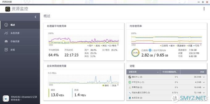 玩转NAS 篇五：双2.5G接口+J4125处理器，对于NAS意味着什么？威联通453Dmini对比453Bmini