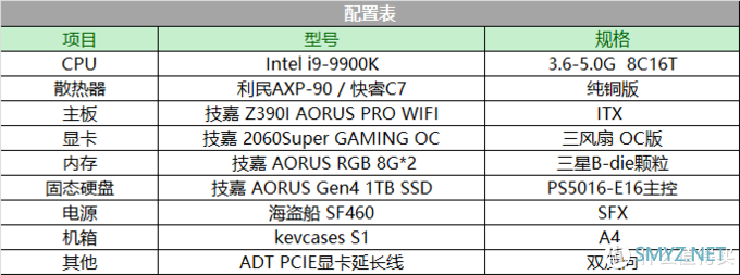 就是小点，又不是不能用！（MINI ITX装机记）