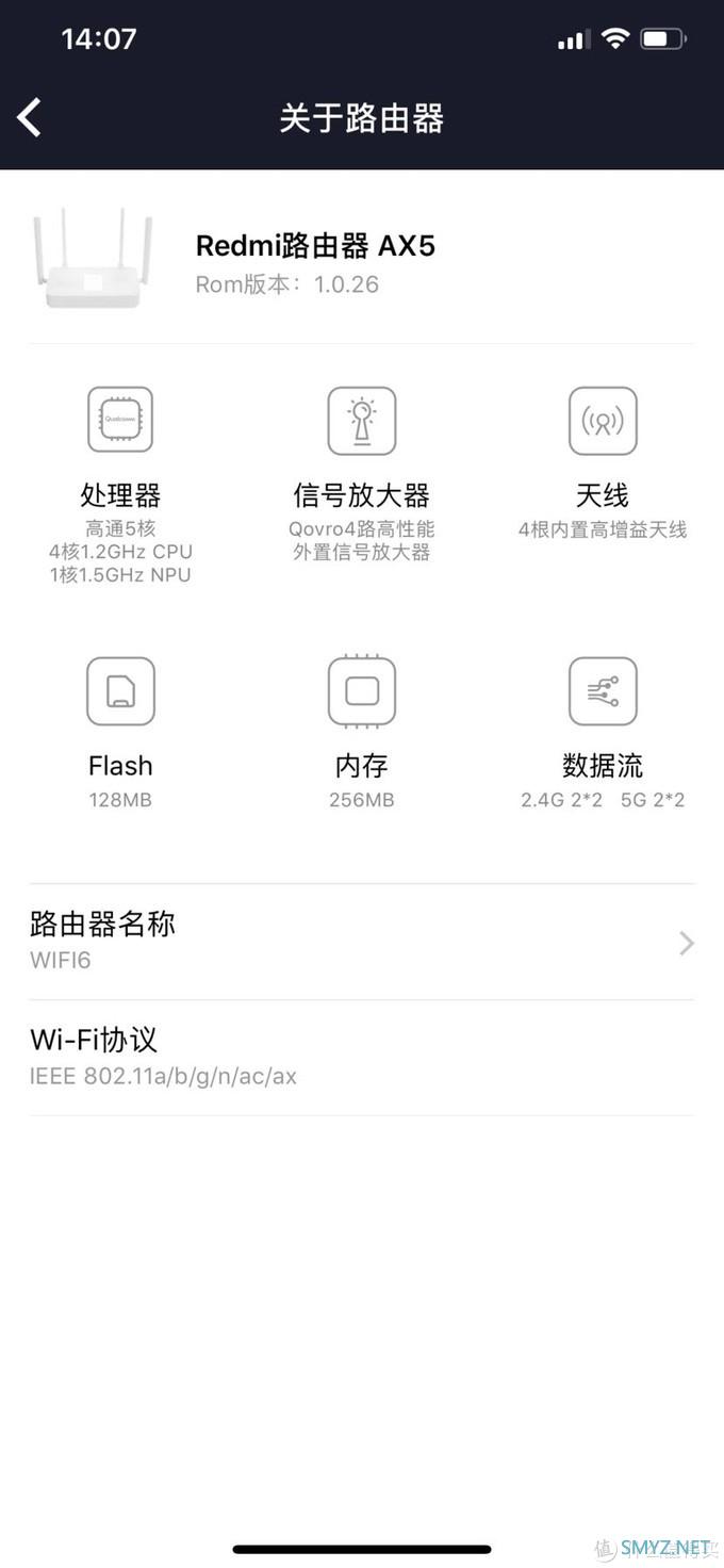 WIFI6 RedmiAX5入手体验