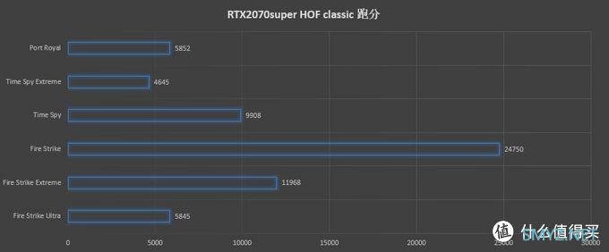 电脑DIY 篇七十四：AMD也学会挤牙膏了，锐龙R5-3600XT处理器装机实测