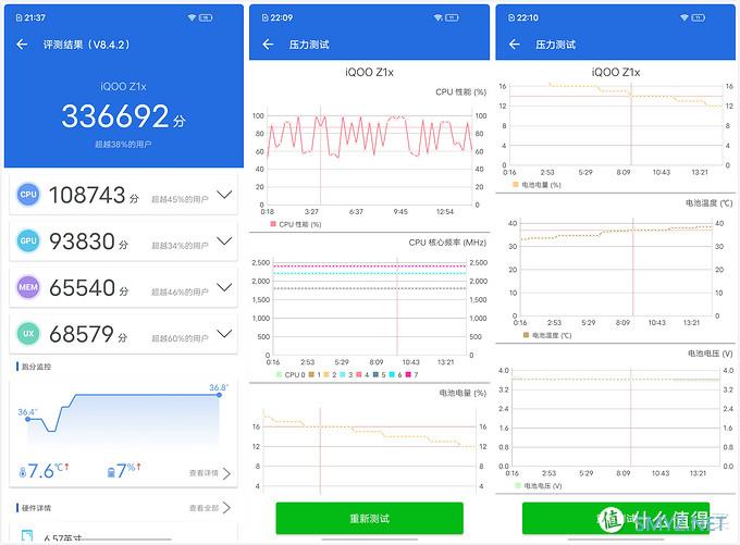 5000mAh长续航，5G手机新选择，iQOO Z1x众测体验