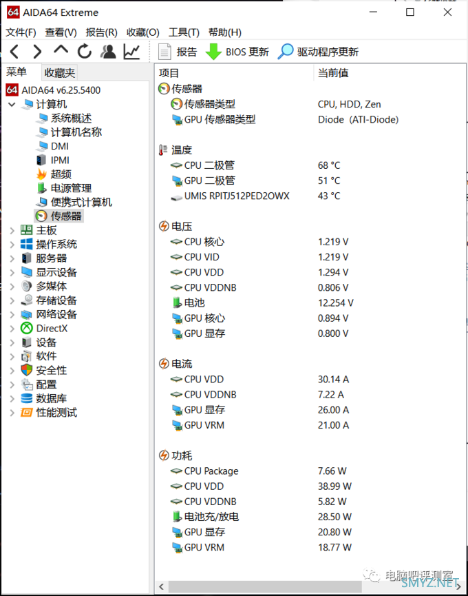 【每周一软】第一期：挨打六四（AIDA64）小白篇