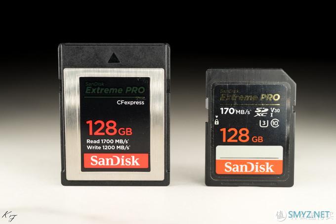 器材党，买买买 篇二十八：未来已来：闪迪CFexpress 128GB 储存卡体验