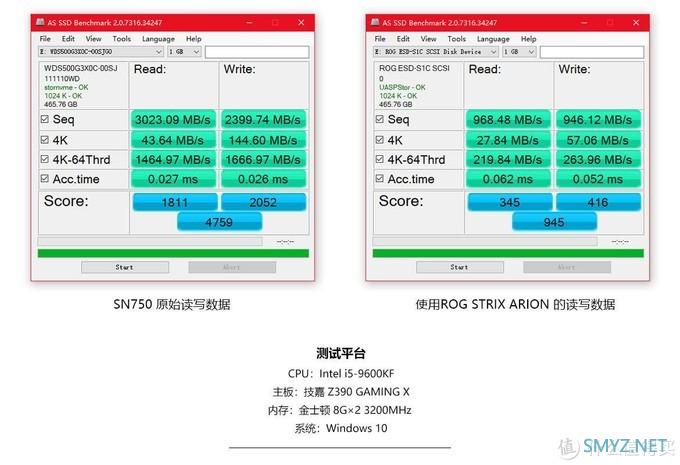 既要高速也要炫酷，ROG STRIX ARION m.2固态硬盘盒评测