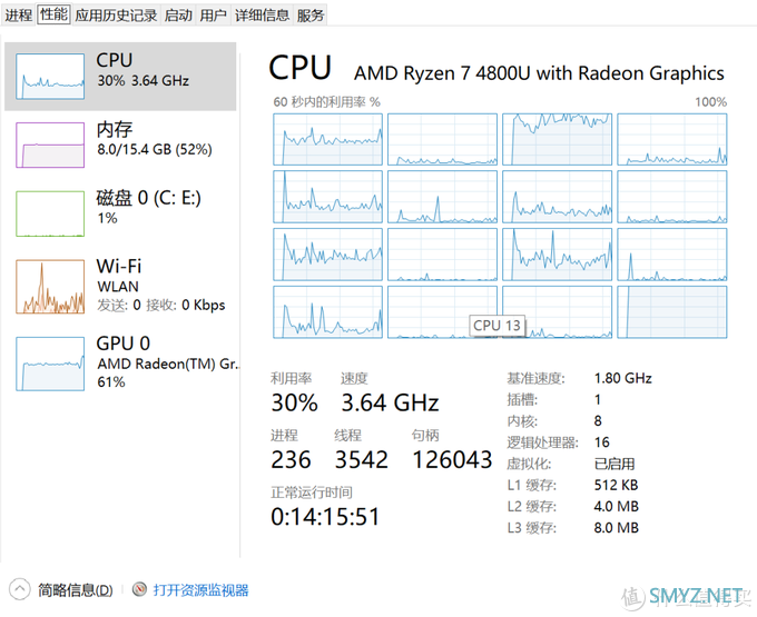 跳出苹果生态圈？小新pro13 2020锐龙版使用主观体验