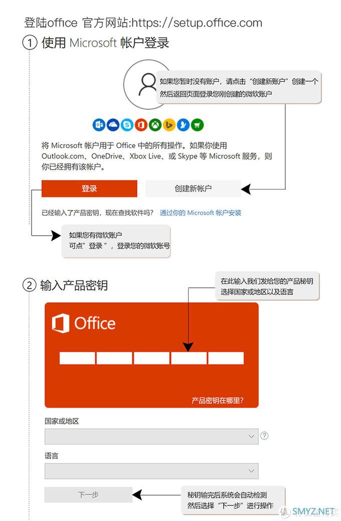 高效办公学习+：Microsoft 365 高效办公神器