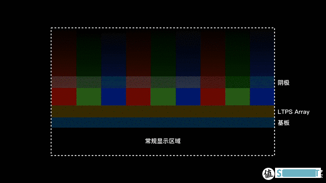 真全面屏又近一步：中兴或将推出首款屏下摄像头新机