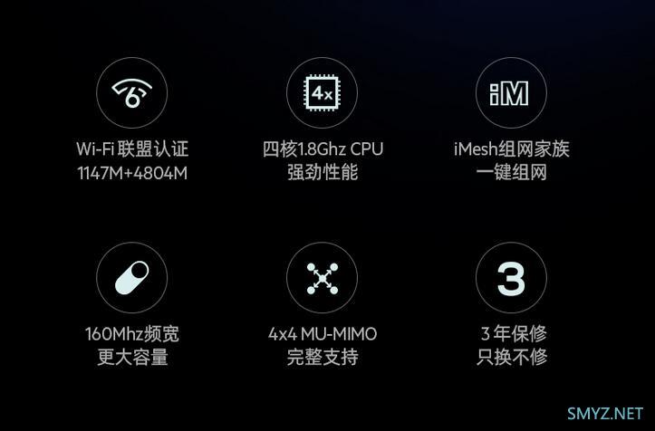 LINKSYS新款WI-FI6开始预售：MR9600 AX6000 MESH