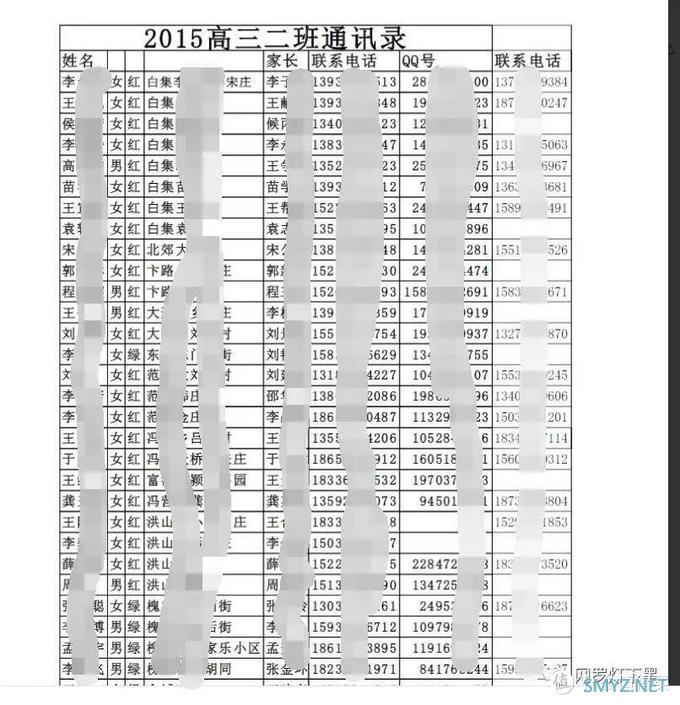 今天我想聊聊关于个人隐私的问题