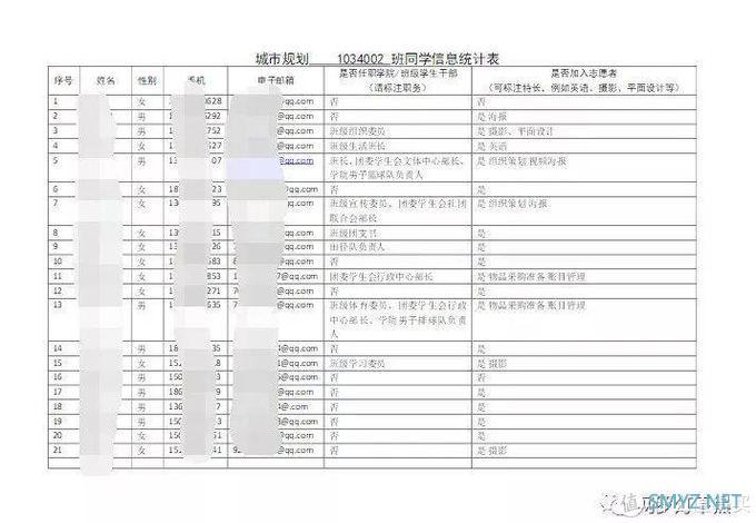 今天我想聊聊关于个人隐私的问题