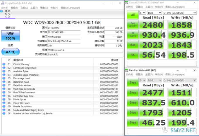 电脑DIY 篇七十八：3000预算不到，想上10400配置办公主机该怎么装 