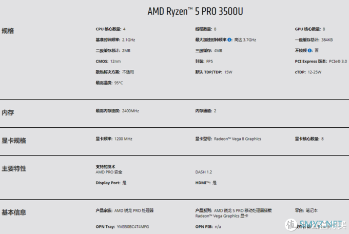 移动端CPU横评 篇二：抄底好时机！同样机器再便宜1000！AMD Ryzen 三代锐龙移动端cpu横评及对比