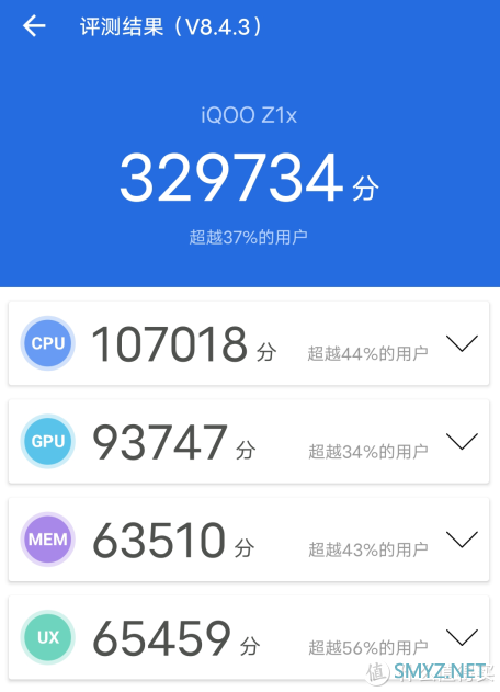 120Hz竞速流畅先锋，5000mAh续航没烦恼 ——— iQOO Z1x上手体验