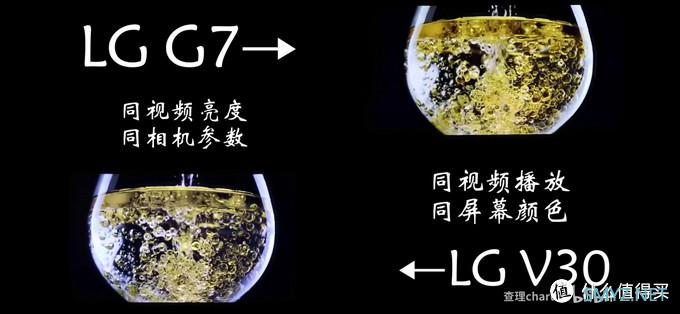 科技小屋 篇三：你说这个洋垃圾，它香吗？——LG G7体验