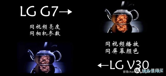 科技小屋 篇三：你说这个洋垃圾，它香吗？——LG G7体验