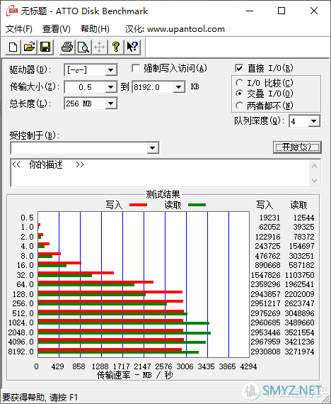 i5十代+触控屏+长续航，这部轻薄笔记本的性能不输入门台式机