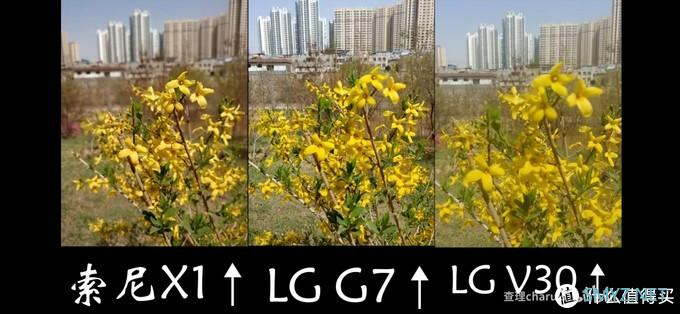 科技小屋 篇三：你说这个洋垃圾，它香吗？——LG G7体验