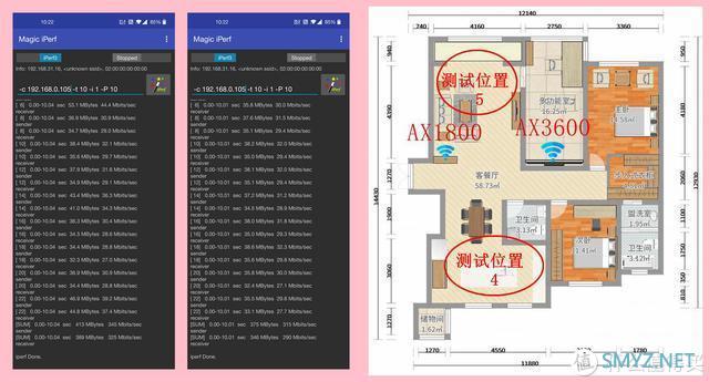 wifi宝典 篇一：小米Wifi6 mesh好用吗？AX3600 & AX1800 mesh混组测试！