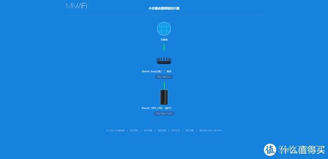 wifi宝典 篇一：小米Wifi6 mesh好用吗？AX3600 & AX1800 mesh混组测试！