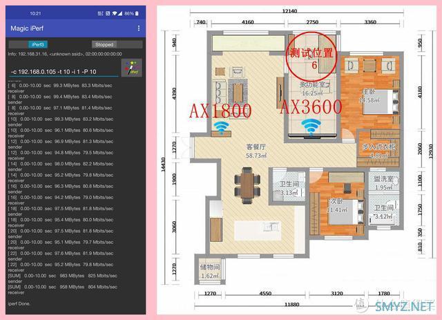 wifi宝典 篇一：小米Wifi6 mesh好用吗？AX3600 & AX1800 mesh混组测试！