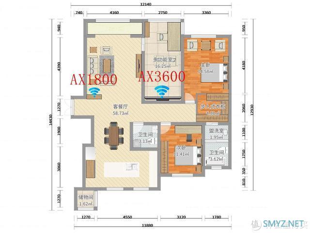 wifi宝典 篇一：小米Wifi6 mesh好用吗？AX3600 & AX1800 mesh混组测试！