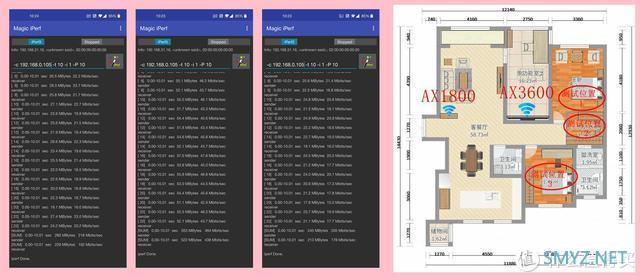 wifi宝典 篇一：小米Wifi6 mesh好用吗？AX3600 & AX1800 mesh混组测试！